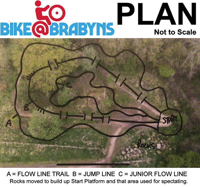 Plans for Brabyns Bike Track taking shape