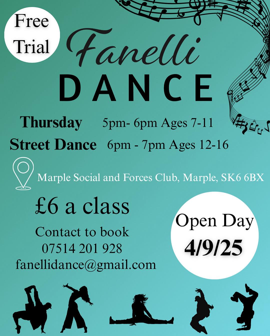 fanellidance